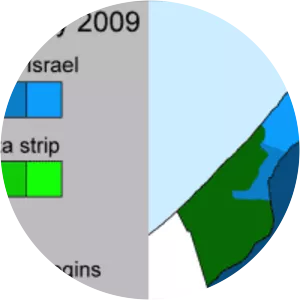 Gaza War - 2008–09