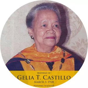 Gelia T. Castillo