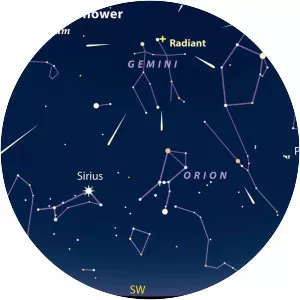 Geminids - Meteor shower
