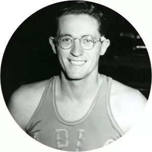 George Mikan