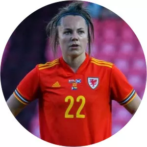 Georgia Walters - Footballer