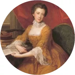 Georgiana Spencer, Countess . . .