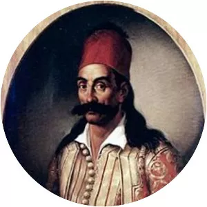 Georgios Karaiskakis