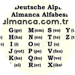 German alphabet photograph