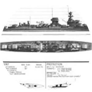 German cruiser Nürnberg (Nürnberg)