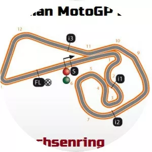 German motorcycle Grand Prix