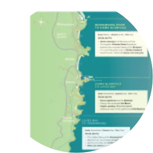 Gerringong to Kiama Coastal Walk - Scenic spot in Australia