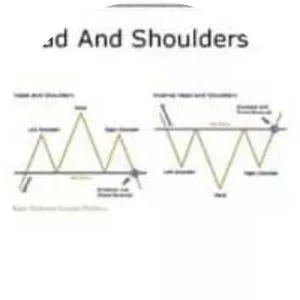 Getting Started in Chart Patterns - Book by Thomas Bulkowski