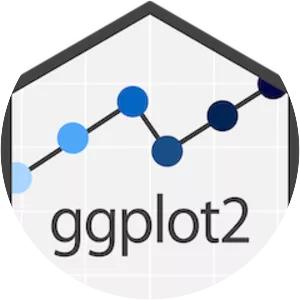 ggplot2 - 