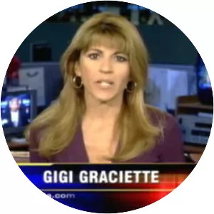 Gigi Graciette