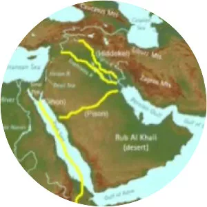 Gihon - İsrail'de bir nehir