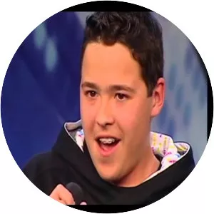 Giorgos Ioannou Musician