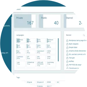 Gisto - Musical artist