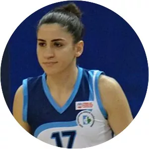 Gizem Yavuz