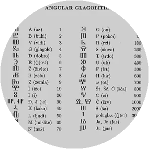 Glagolitic script - Language writing system