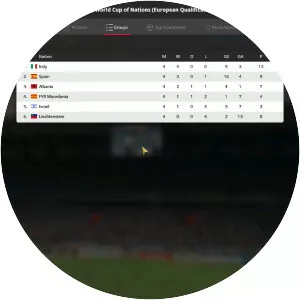 Global Soccer Manager 2017 - Video game