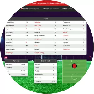 Global Soccer Manager 2018 - Video game