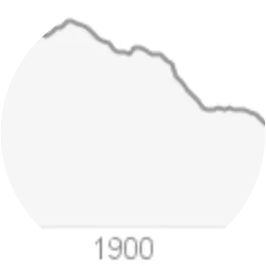 Gnosticism photograph