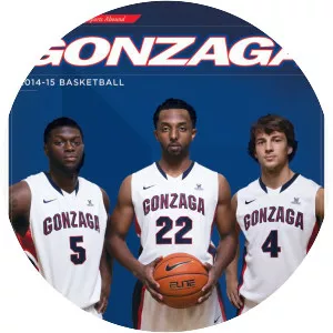 Gonzaga Bulldogs men's basketball