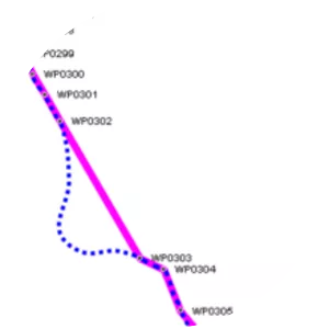 GPS Exchange Format - File format