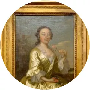 Grace Growden Galloway - Historian