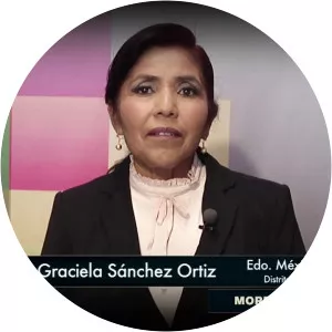 Graciela Sánchez Ortiz