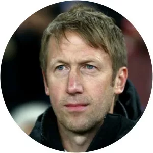 Graham Potter