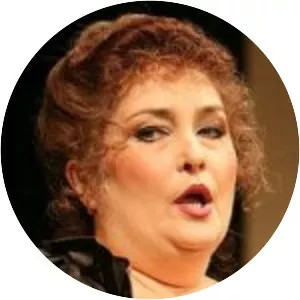 Grazyna Bulka (Grażyna Bułka)