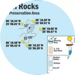 Grecian Rocks - Reef