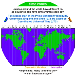 Greenwich Mean Time Zone - 