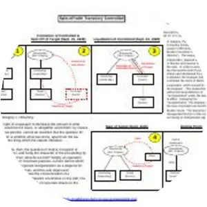 Gregory v. Helvering