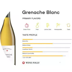 Grenache blanc