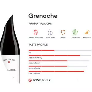 Grenache