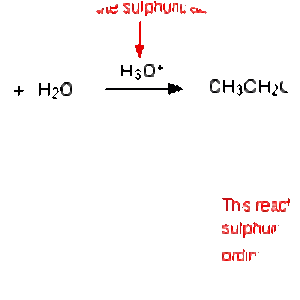 Grignard reagent - Chemical compound