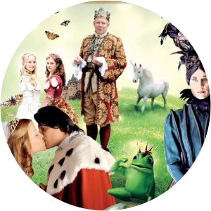 Grimm's Finest Fairy Tales