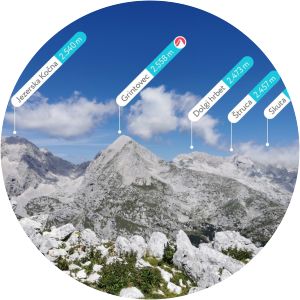 Grintovec - Mountain in Slovenia