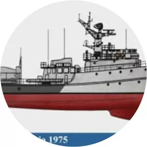 Grisha-class corvette - Ship classification