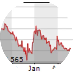 GRUPO EMPRESARIAL SAN JOSE, SA