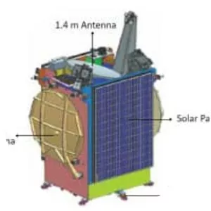 GSAT-19