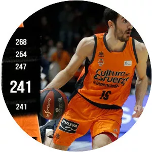 Guillem Vives - Spanish professional basketball player