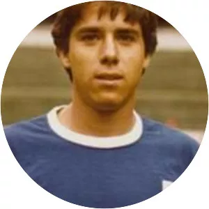 Guillermo Mendizábal