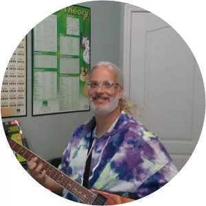 Guitar Head - Author