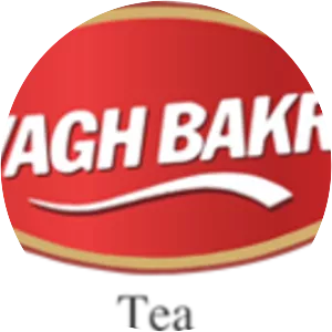 Gujarat Tea Processors & Packers Ltd