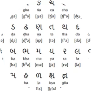 Gujarati script