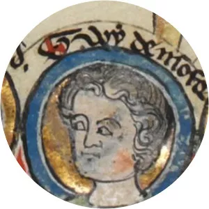 Guy de Montfort, Count of Nola - Simon de Montfort, 6th Earl of Leicester's son