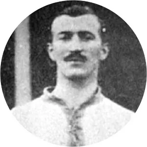 Gyula Bíró - Hungarian football player
