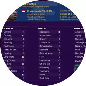 Habel Satya - Indonesian footballer