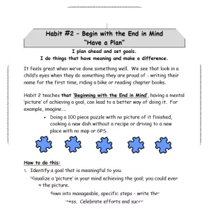 Habit 2 Begin With the End in Mind - Book by Stephen Covey