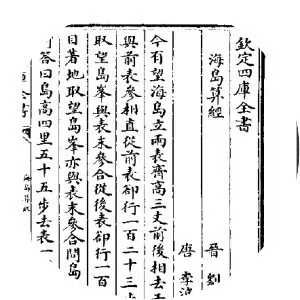 Haidao Suanjing - Book by Liu Hui