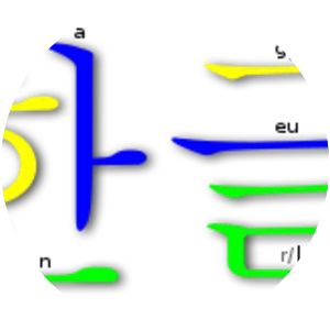 Hangul